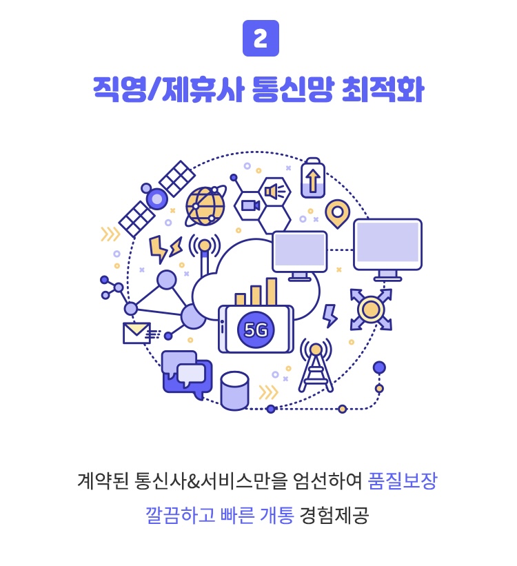 추천 이미지 2